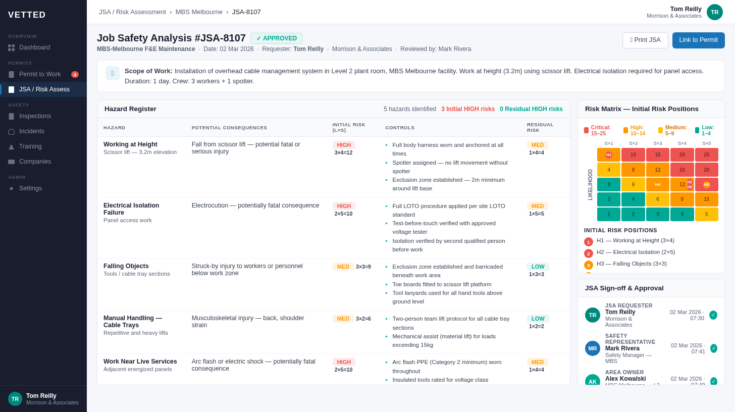 VETTED JSA Risk Assessment Matrix