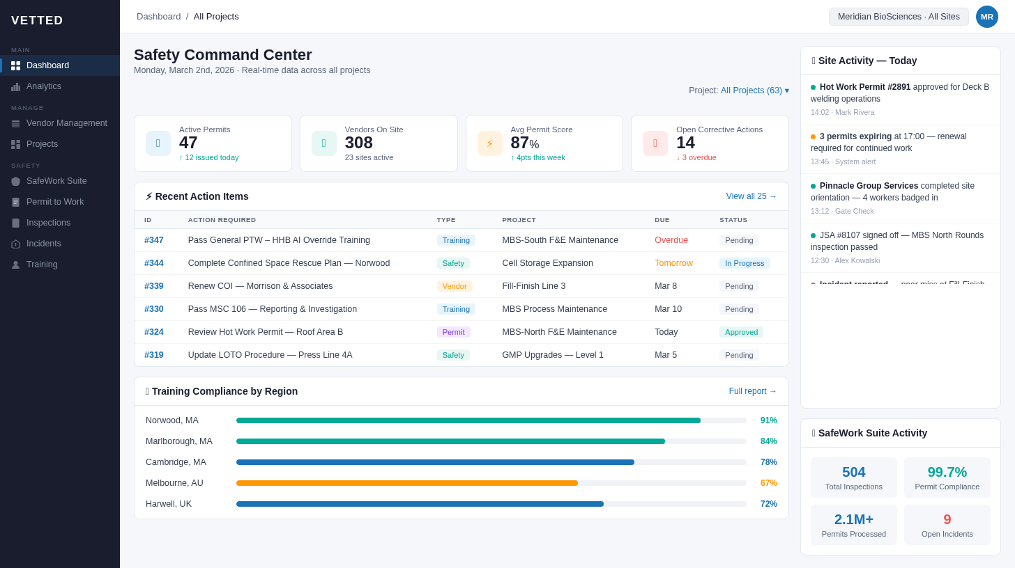 VETTED unified safety platform dashboard