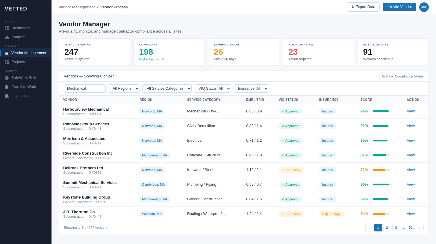 VETTED Vendor Manager — compliance dashboard